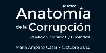 logo Anatomía de la Corrupción