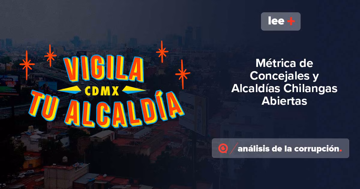 13 de 16 concejos de alcaldías en CDMX reprueban en rendición de cuentas y participación ciudadana 1