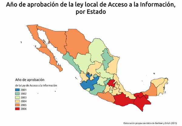 Mapa: Año de aprobación de Ley local de Acceso a la Información por Estado