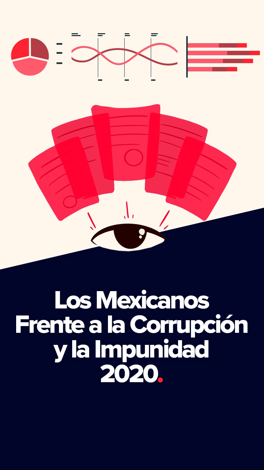 Los Mexicanos Frente a la Corrupción y la Impunidad 2020