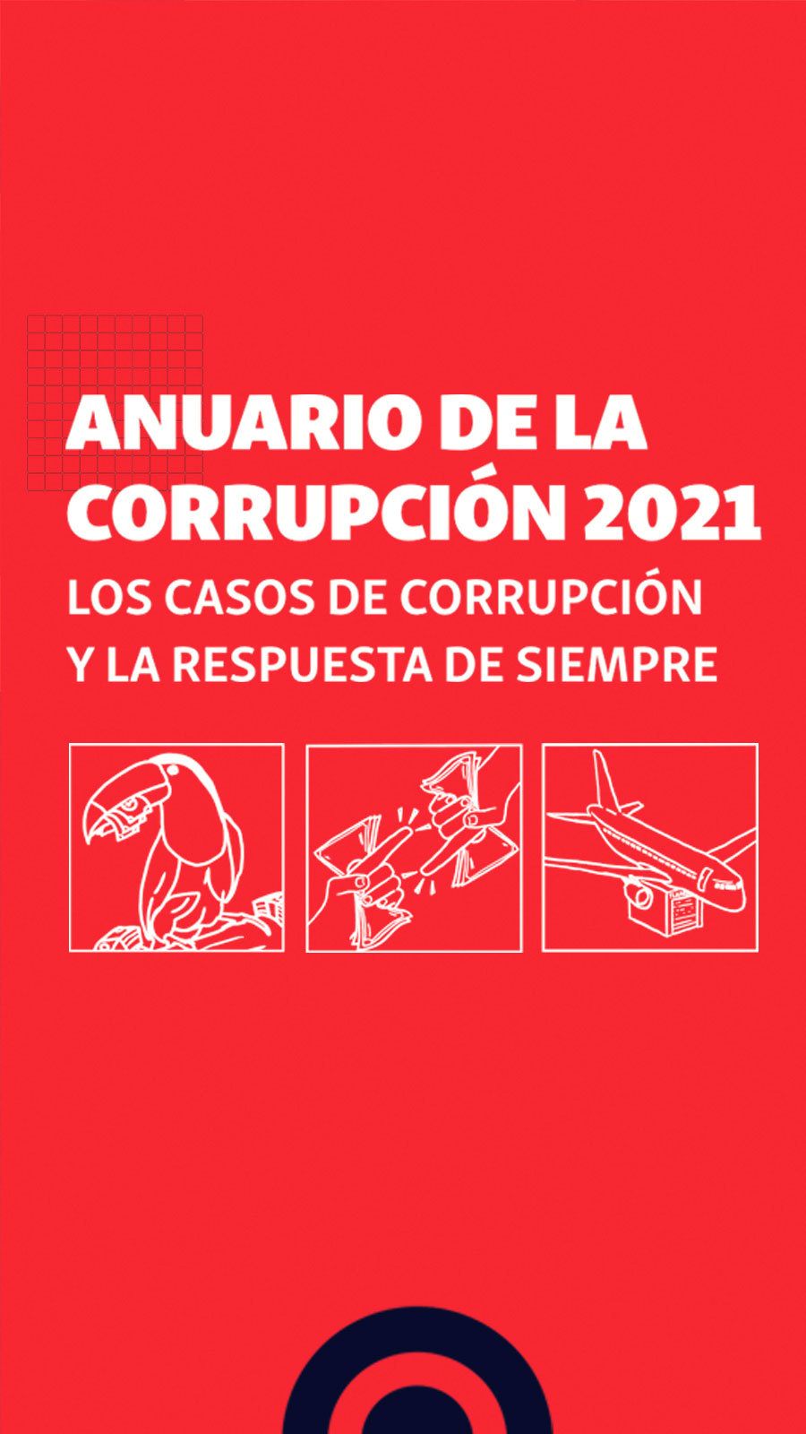 Anuario de la corrupción 2021