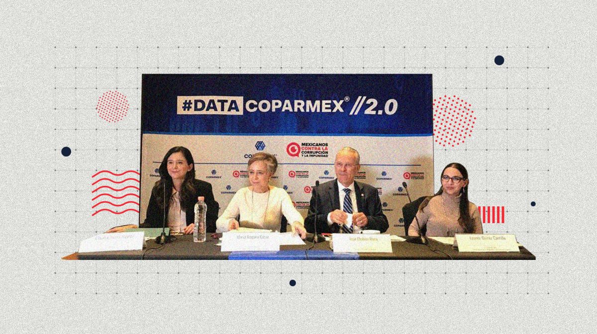 coparmex portada