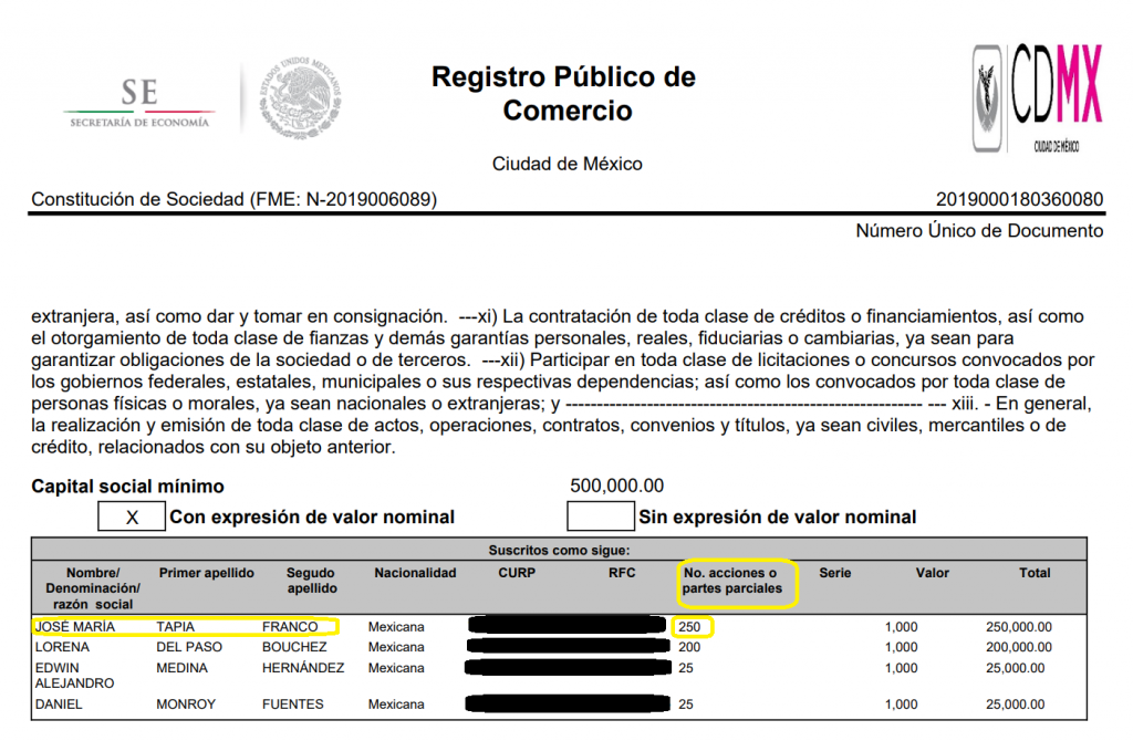tapia franco figura en un documento del registro público de comercio de méxico como accionista mayoritario de la compañía investigada por la venta de ventiladores