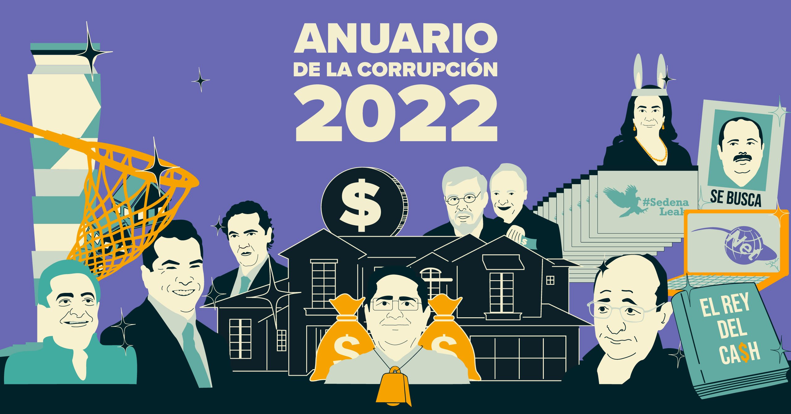 Anuario de la corrupción 2022