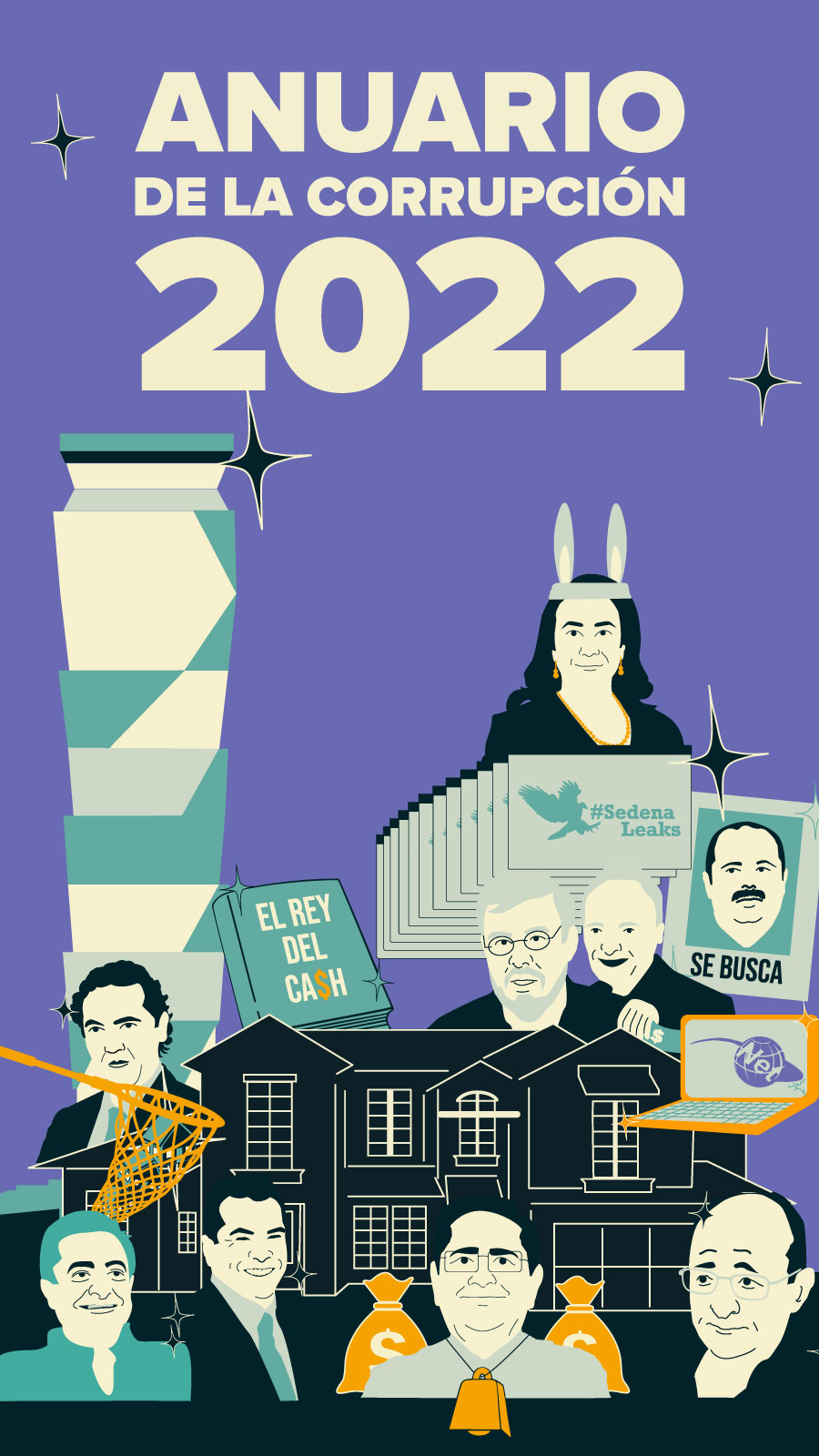 Anuario de la corrupción 2022