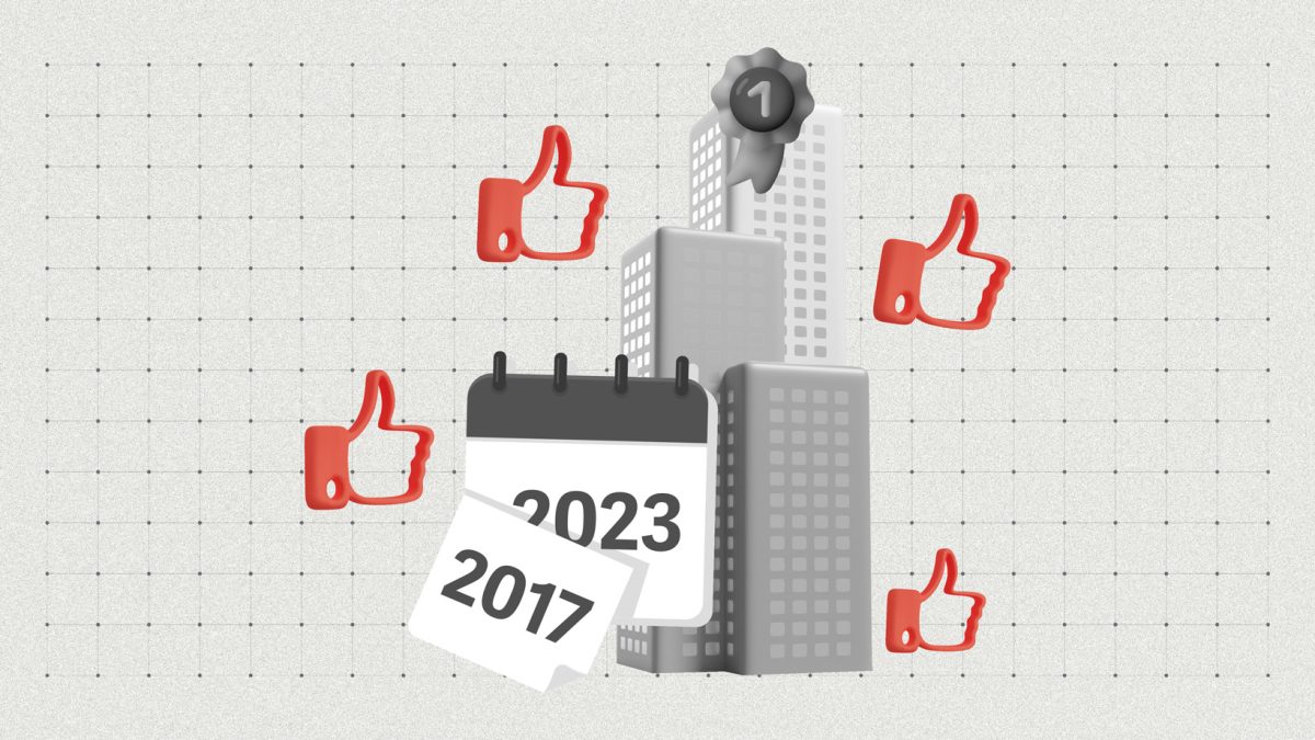 Siete años de medir la Integridad Corporativa