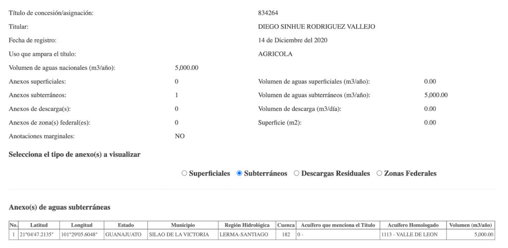 Título de concesión otorgado en 2020 al entonces gobernador Diego Sinhué. En el documento aparecen las coordenadas que coinciden con las siguientes imágenes satelitales.