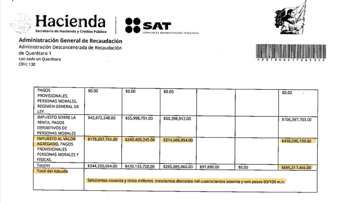 requerimiento 2