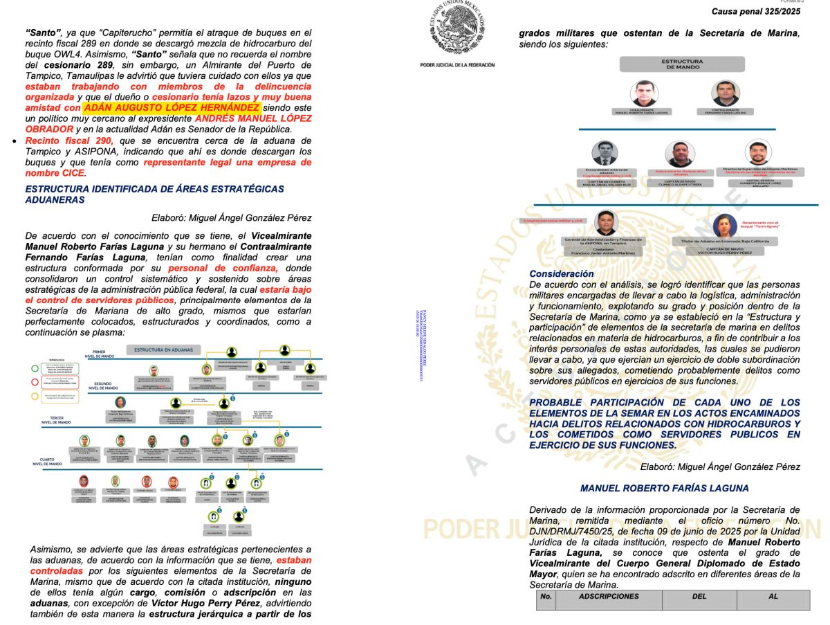 En la causa penal 325/2025 por huachicol fiscal se hace mención de Adán Augusto López , a quien se describe como “muy cercano al expresidente López Obrador”. Después de esa referencia, aparece la estructura de corrupción en las aduanas mexicanas.