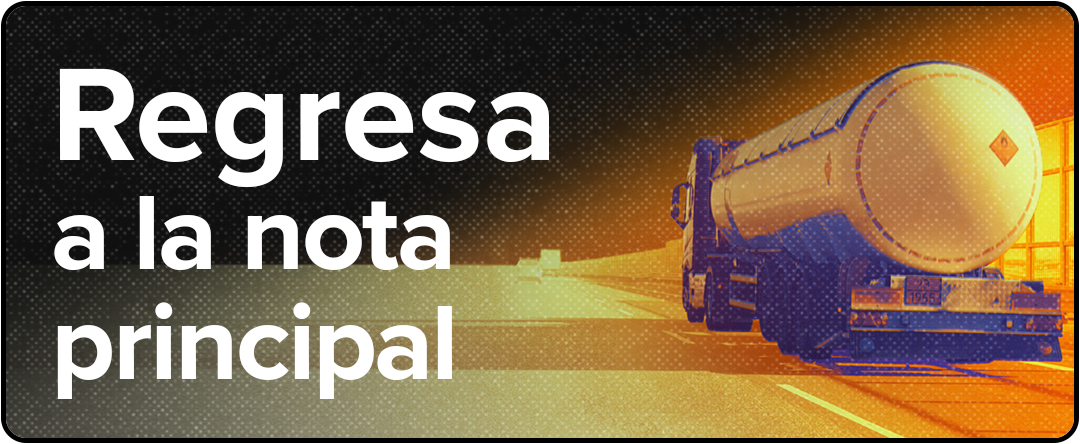 Visitar contralacorrupcion.mx