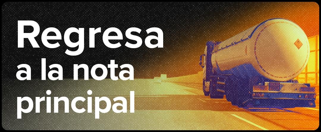 Visitar contralacorrupcion.mx